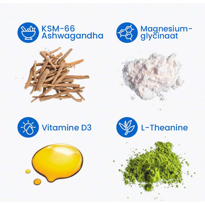 Emotionele Balans en Mentale Helderheid